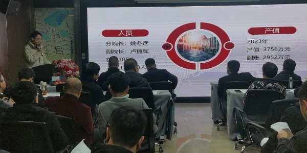 2024成事，全方位呼喚極強(qiáng)落地能力｜貴陽(yáng)市建筑設(shè)計(jì)院2024年思享會(huì)精彩分享（一）